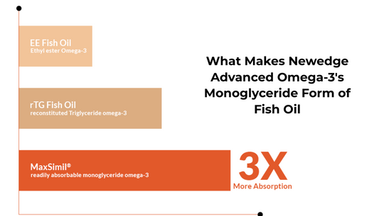 What Makes Newedge Advanced Omega-3's Monoglyceride Form of Fish Oil