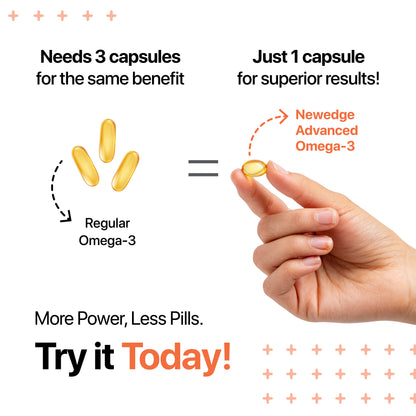 Newedge Advanced Omega-3 Daily- 650 mg MaxSimil® Patented Fish Oil 30 Capsules